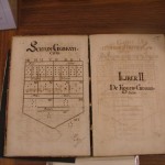 SRIA Library - Rosicrucian Books Exhibition