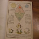 SRIA Library - Rosicrucian Books Exhibition